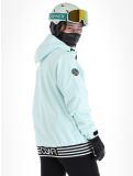 Miniatuur ColourWear, Leuge ski-jas dames Light Turquoise turquoise 