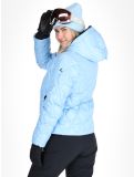 Miniatuur Luhta, Harikkala ski-jas dames Light Blue blauw 