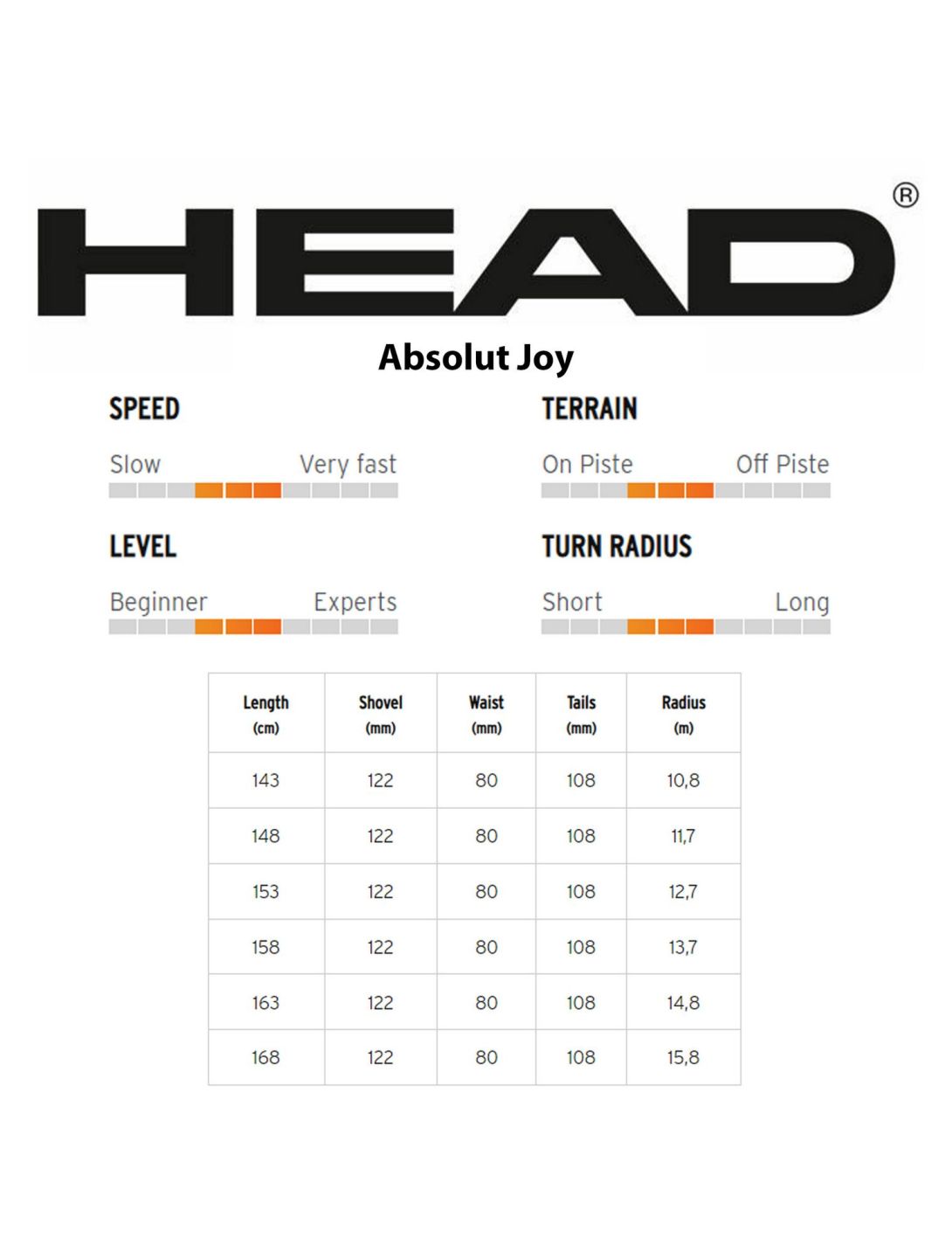 Head, e.absolut Joy + Joy 9 GW SLR (2023/24) ski's dames 