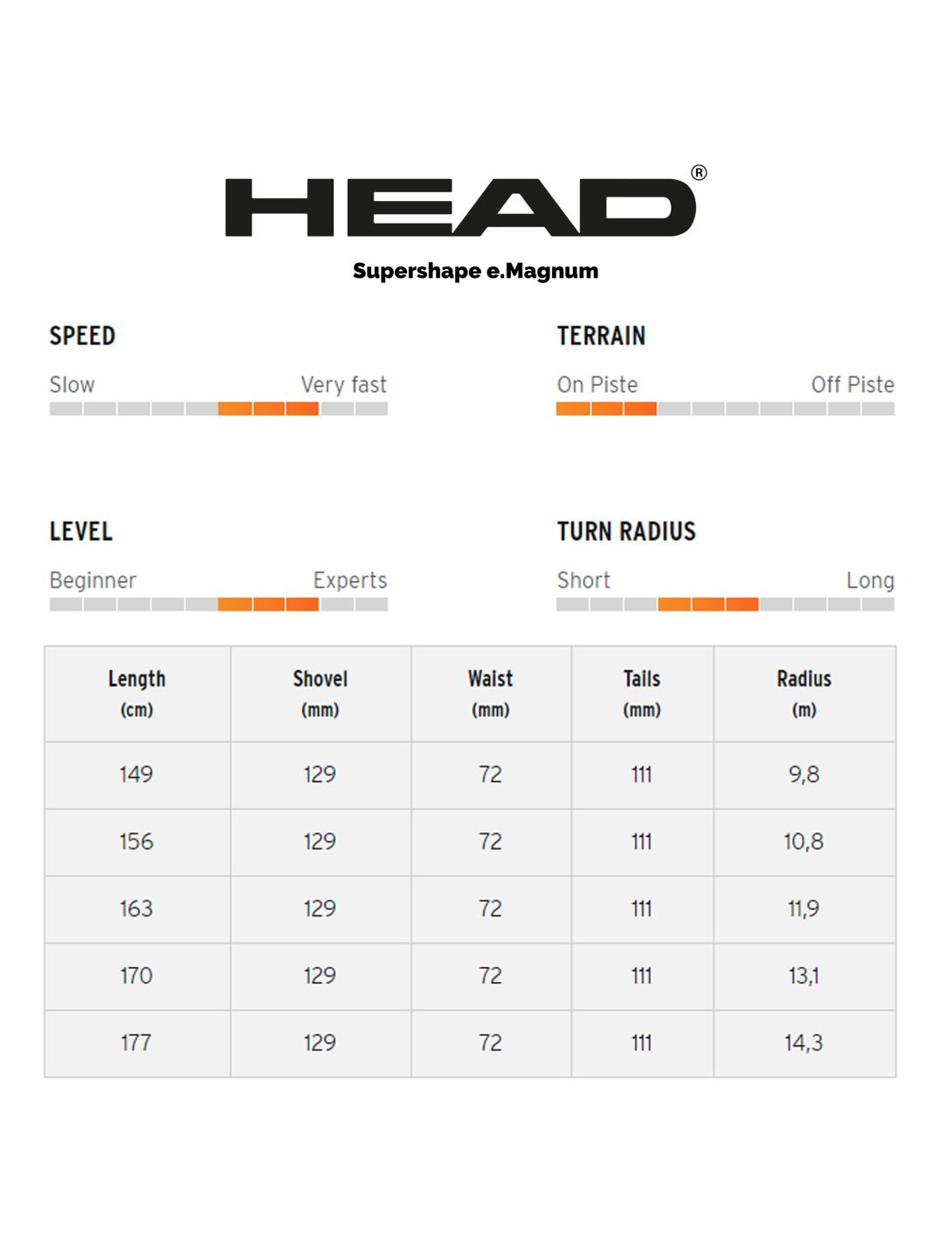 Head, Supershape e. Magnum + PRD 12 GW (2021/2022) SK Ski's Groen, Zwart 