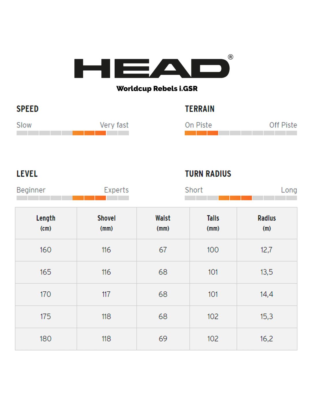 Head, Worldcup Rebels i.GSR + PR 11 (2021/2022) ski's wit, zwart 