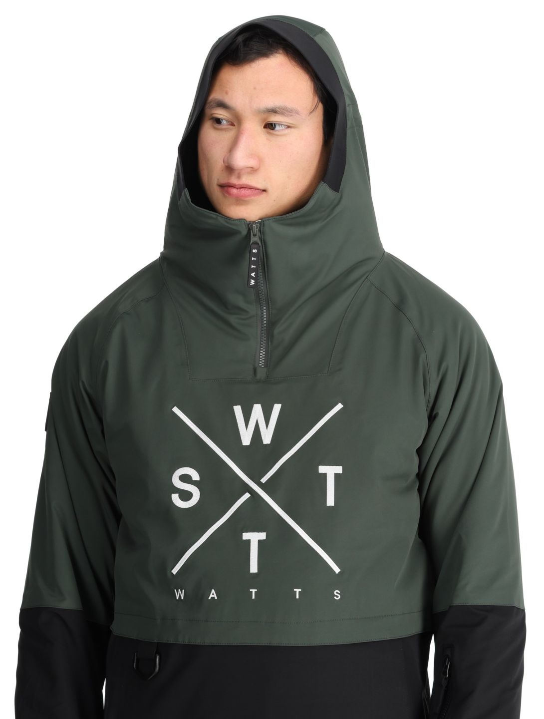 Watts, XMETOD AF Anorak heren Green / Black Groen, Zwart 